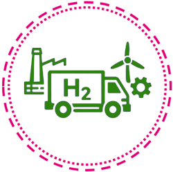 Akwizycja projektów wodorowych